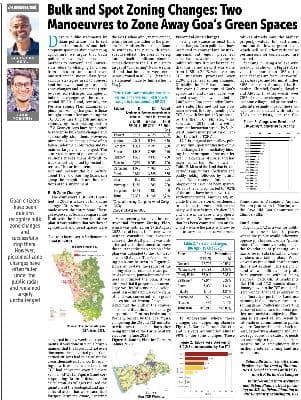 Bulk and spot zoning chnages: Two manoeuvres to zone away Goa's green spaces